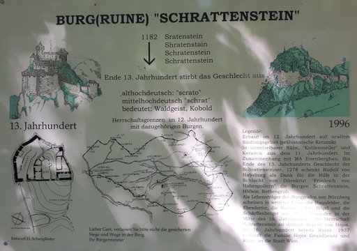 Schrattenstein. Foto: Gerold Petritsch