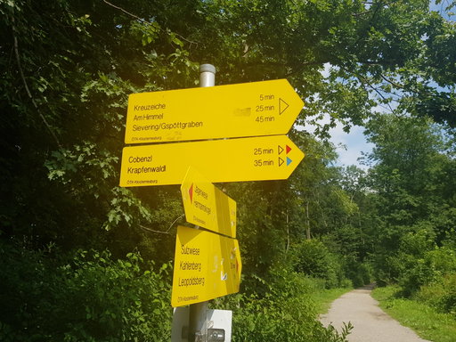 Wegweiser. Foto: Regina Hrbek/Naturfreunde