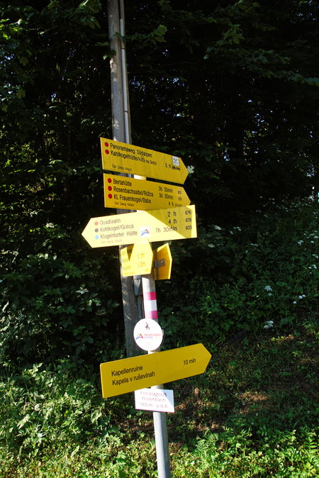 Wegweiser. Foto: Gerhard Hohenwarter