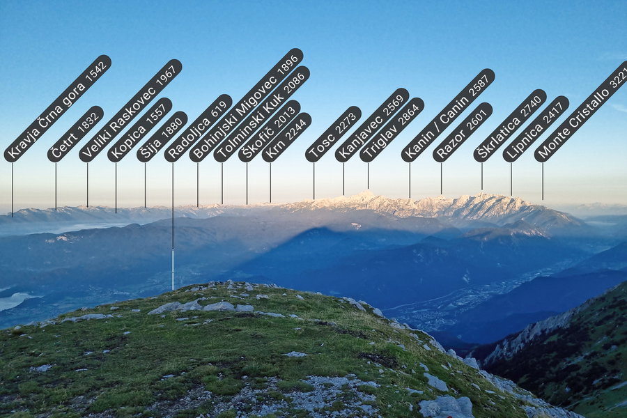 Blick zum Triglav und hinunter ins Save Tal. Foto: Martin Heppner