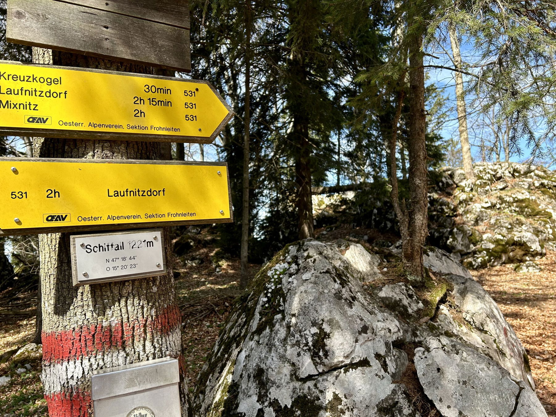 Gipfel oder nicht-Gipfel. Fotos Veronika Schöll