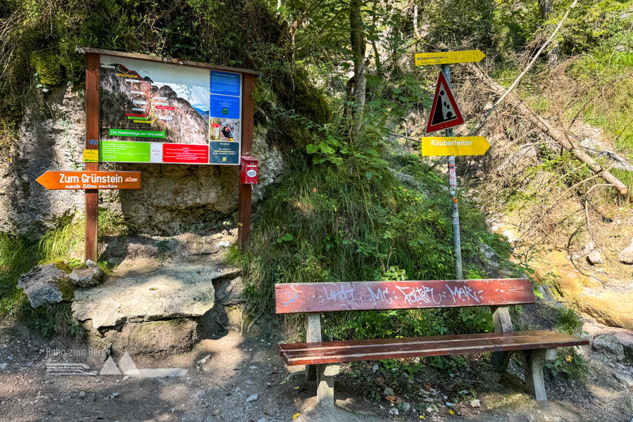 Abzweig Grünsteig bzw. Klettersteig. Foto: Bernhard Walle
