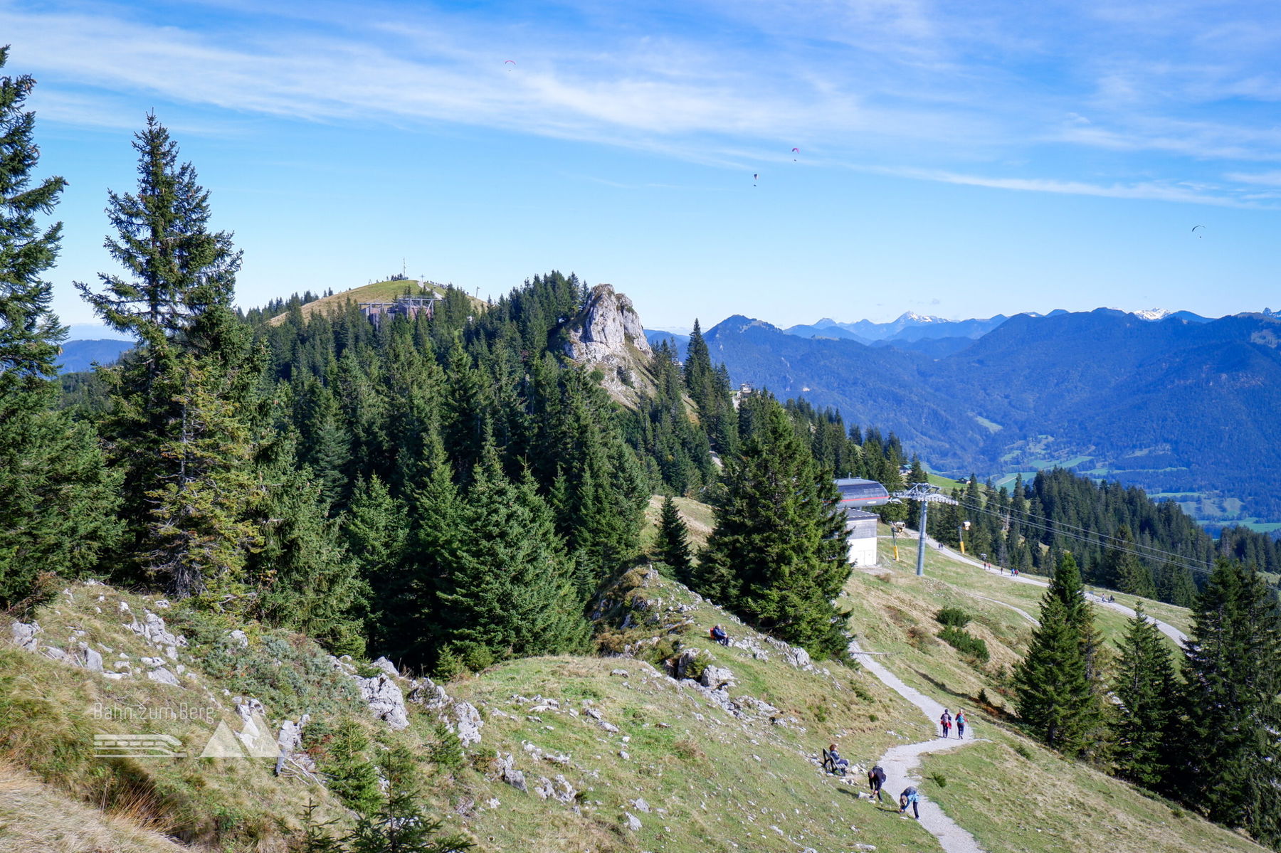 Brauneck-Panoramarunde
