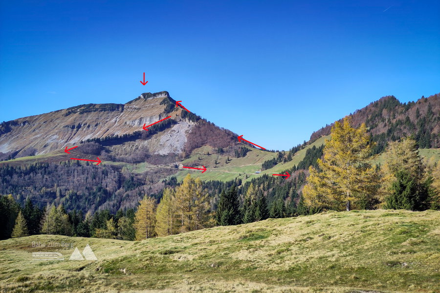 Schmittenstein – mit Aufstieg und Abstiegsvariante über die Gugelan Alm. Foto: Karl Plohovich