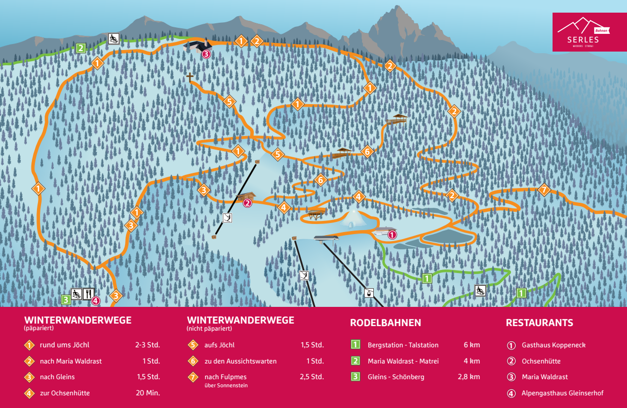 Winderwanderwege Serlesbahnen. Foto: stubai.at